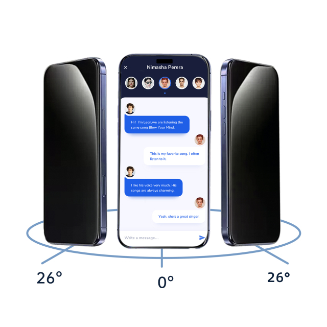 ANGLE-FREE QUAN EYE PRIVACY TPU FILM