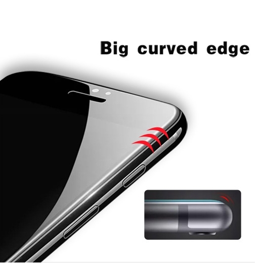 Super D Antistatic Screen Protector