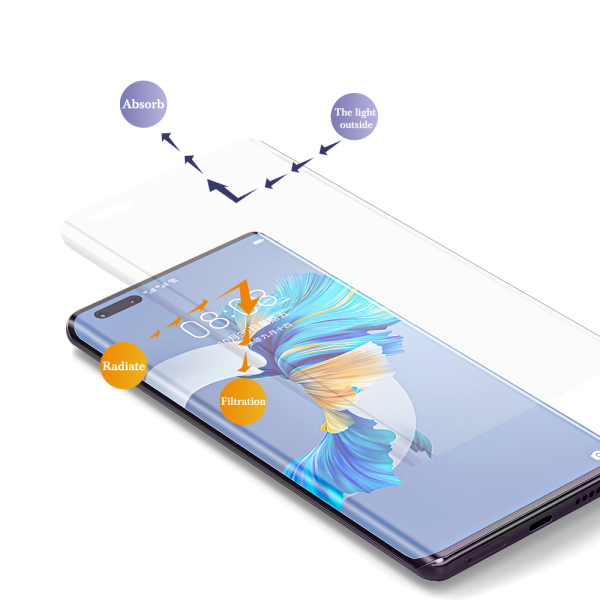 Blue Light Protection (HD, Matte)